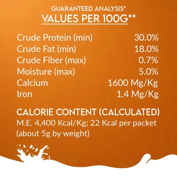 Pawfect - Natures Sip - Goat Milk with pumpkin, apple & cinnamon - Image 3