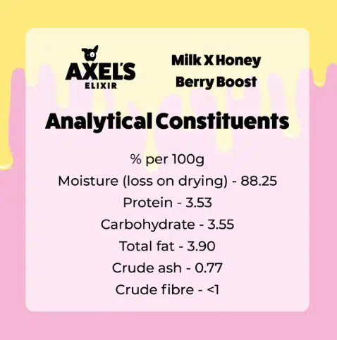Axel's Elixir Berry Boost Bones - Image 2