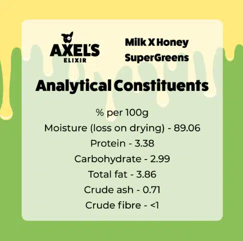 Axel's Elixir Super Greens Bones - Image 2